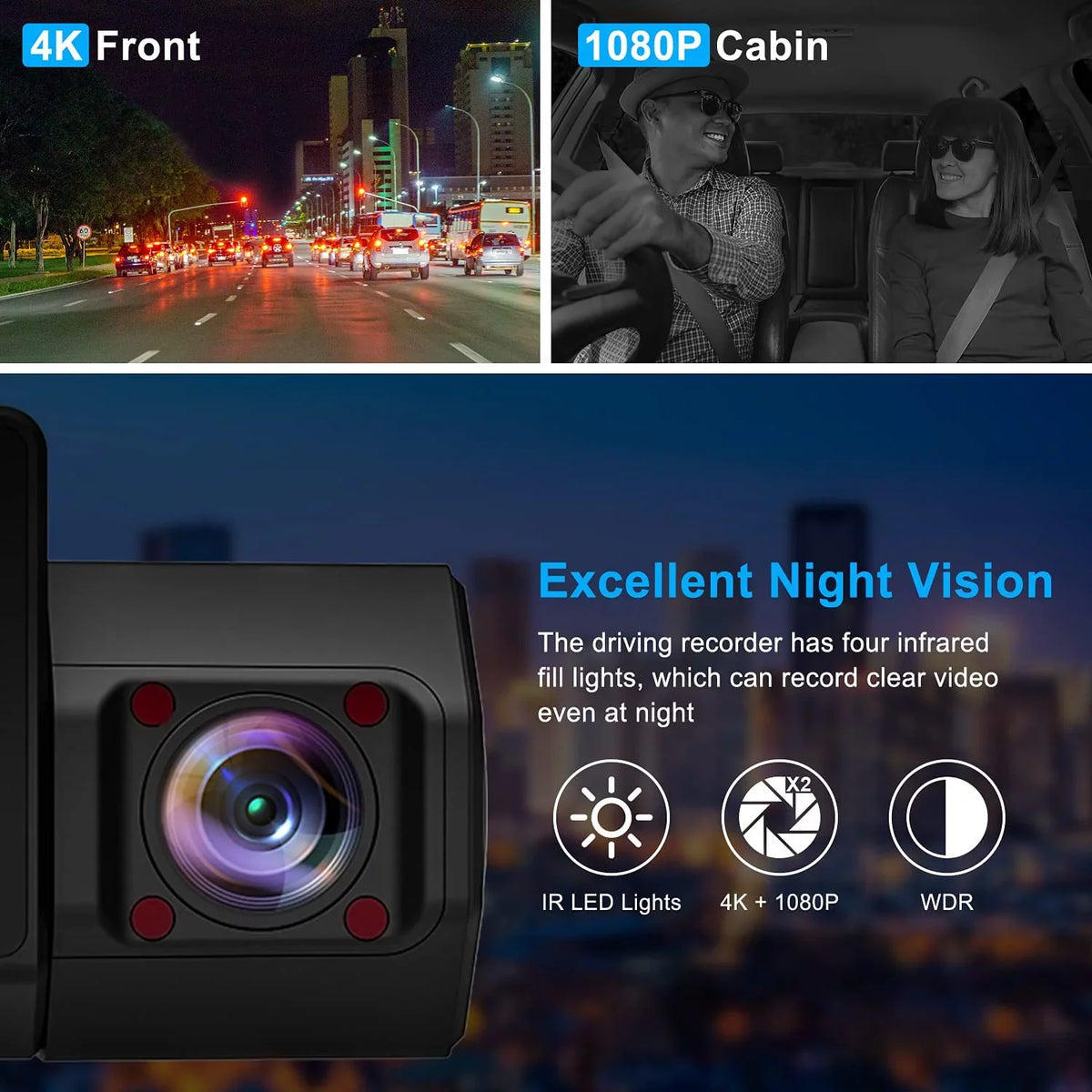 32GB 1080P and Recording，WDR Card Night With Dashcam Front Dual - Mode，G-Sensor，Loop With Abask Vision，GPS，Parking A8 170°/140° 4K cam - Angle Inside