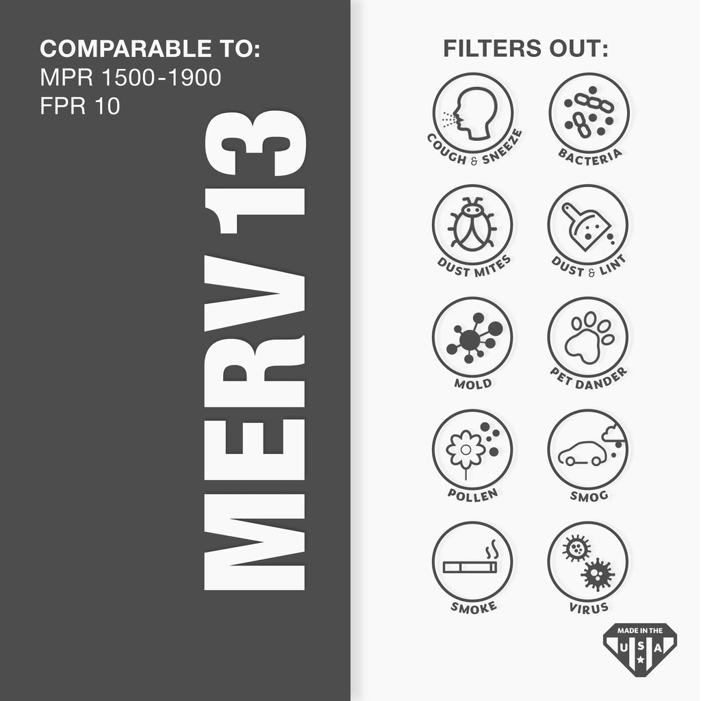 Air 6 MERV Pleated Air 20x23x1 Furnace Pack Filter, Filter, AC 13 Aerostar