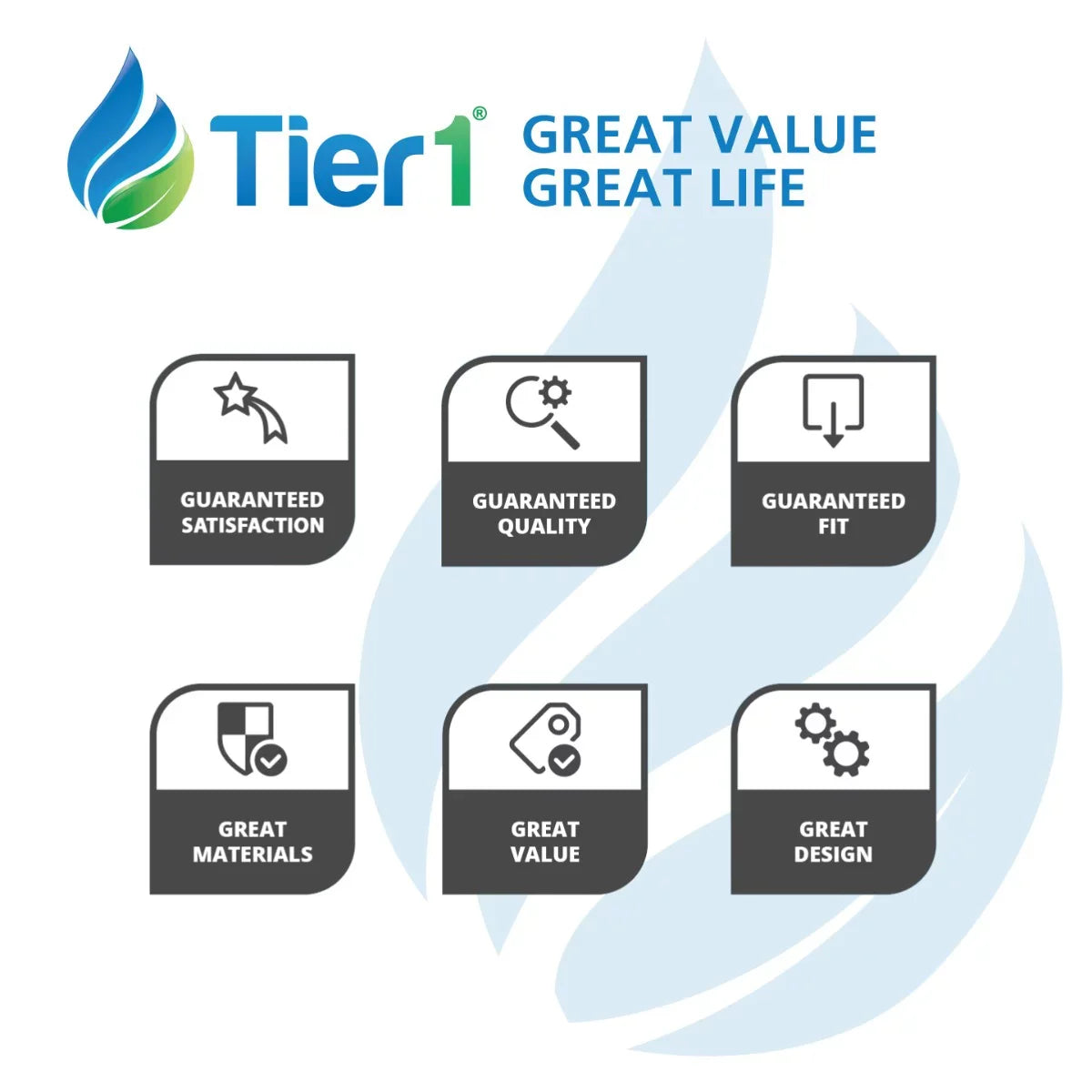 Tier1 - - System Pleated Filer 16x25x4 11 grade Air MERV Ultra Allergen Replacement Air Filter - Air Improved Pack 6 - - for