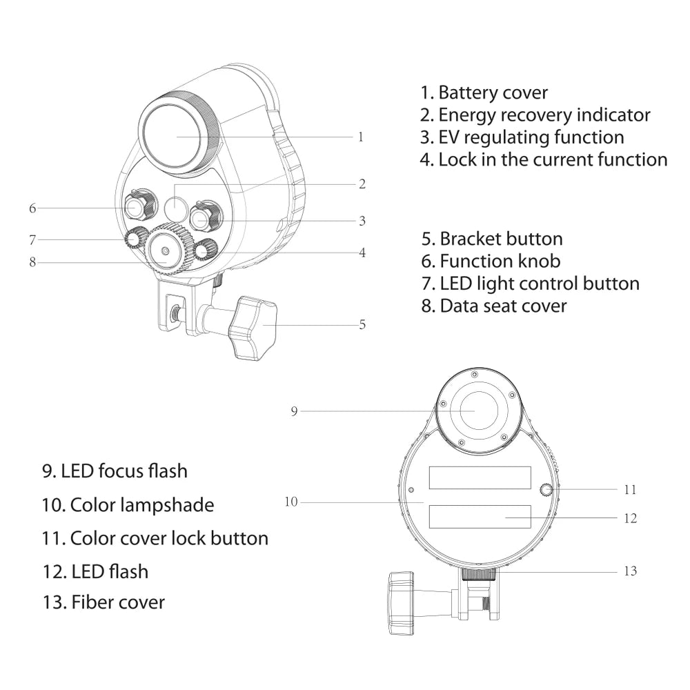 frogs With Optic lamp,Optic St-100- Dsfen 5600k Waterproof Flash With Cable 5600k 100m/328ft Sea Max. 100m/328ft Ainn Case 5600k Cable With Max. Optic Waterproof 100m/328ft Max.