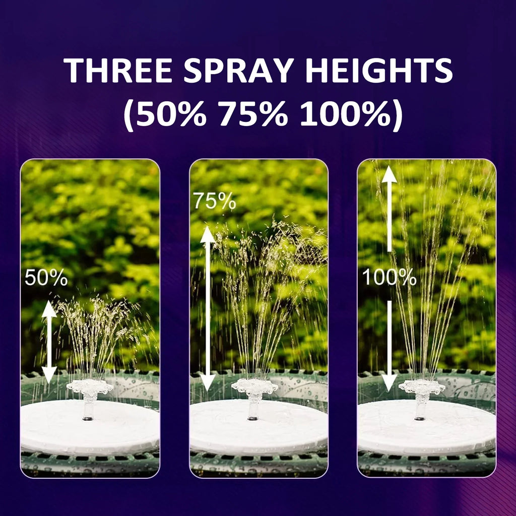 Powered Fountains Bath Garden Pond Fountain Solar Dcenta Bird with Control Light Remote for