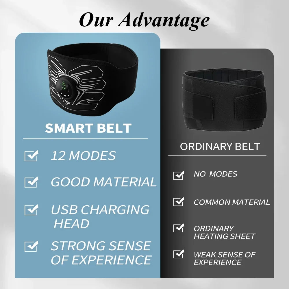 Home Workout Fitness Office Abdomen Machine,Abdominal for Workout Ab Belt Portable Stimulator Equipment Muscle ABS Stimulator,Ab Toning