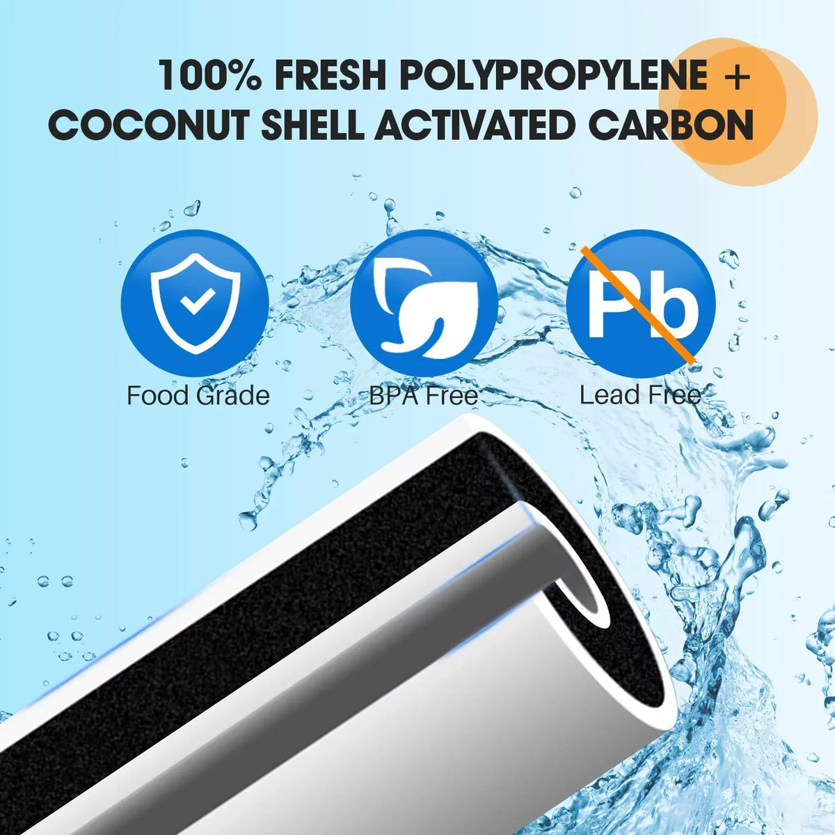 Sediment Filter WRC25HD 5 with Pentek RFC-BB Micron House PP10BB-CC 3Pack GXWH35F Carbon Compatible FXHTC and GE 10 x liquid RFC-BBSA 4.5 Whole PUREPLUS GNWH38S Culligan Cartridge GXWH40L