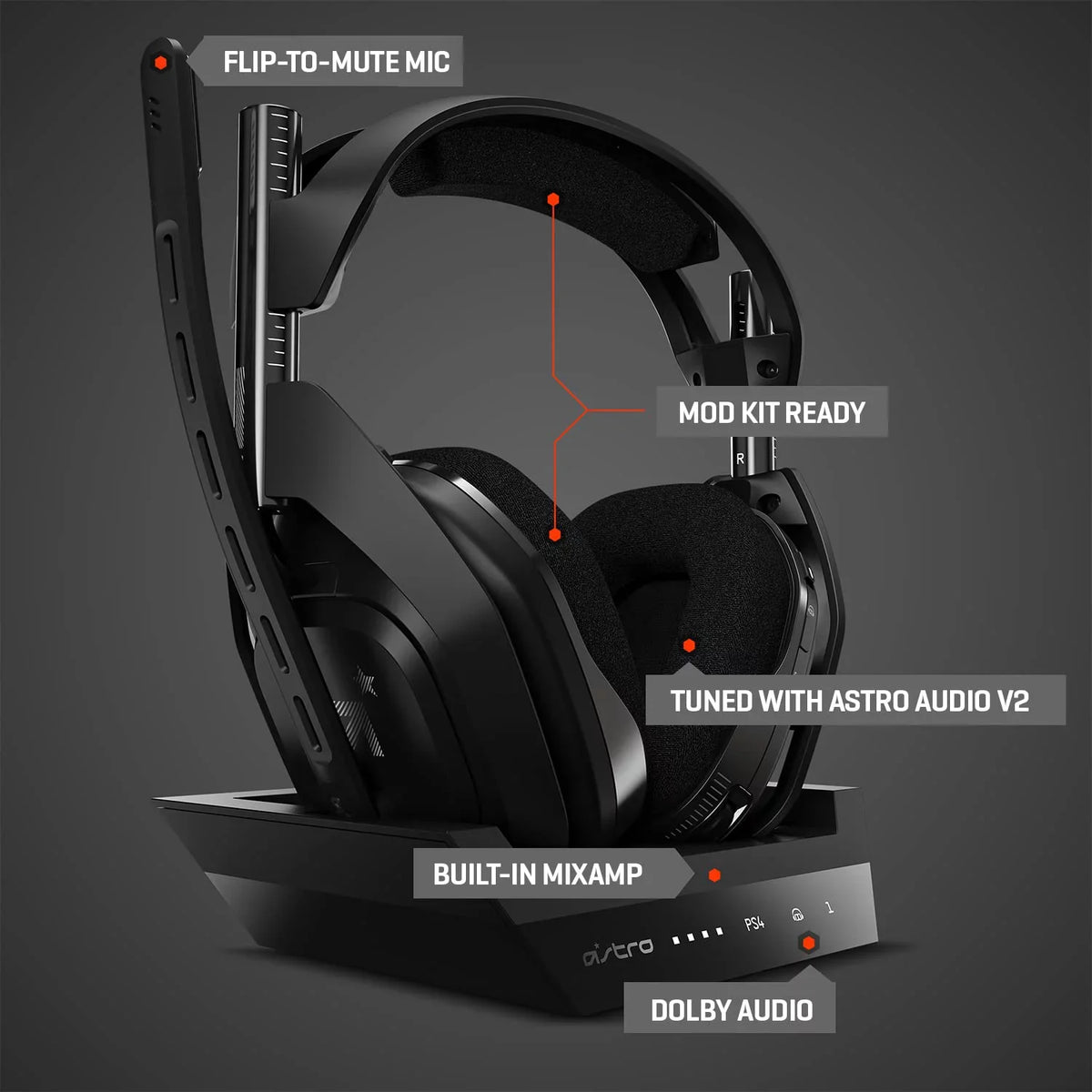 New) Gaming 4 Black/Silver ASTRO Station Like + Headset - Gen Pre-Owned PS5, Compatible A50 Mac PC, Base Wireless With (Refurbished: PS4,