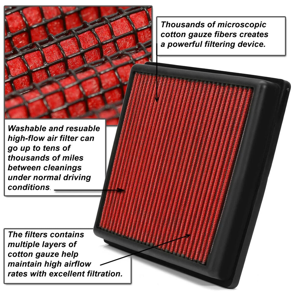 Teledu Filter Panel Air Red Camaro 2.0/2.5/3.6 ATS Reusable 2013-2019 For CTS