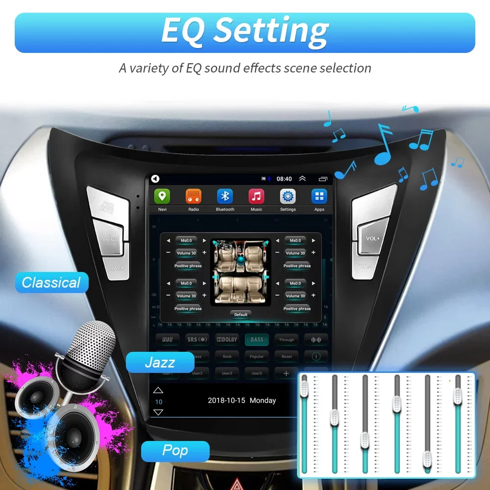 Stereo Car for 2013 Backup 2012 Link FM Bluetooth Mirror Podofo WIFI Android 2011 USB, 9.7'' Touchscreen 2G+64G GPS with Radio Elantra Camera Hyundai