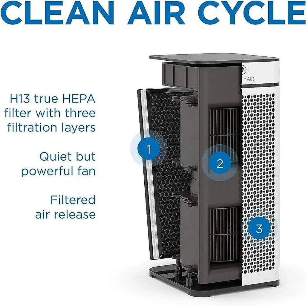 Filter Medify MA-40-UV-W1 ft White Air HEPA Light Box True 840 Purifier Open - sq UV H14