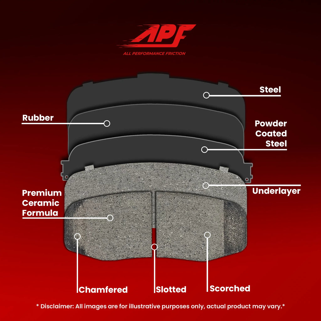 Front Carbon and Ranger Rear Pads Fiber 1998-2002 for Ceramic