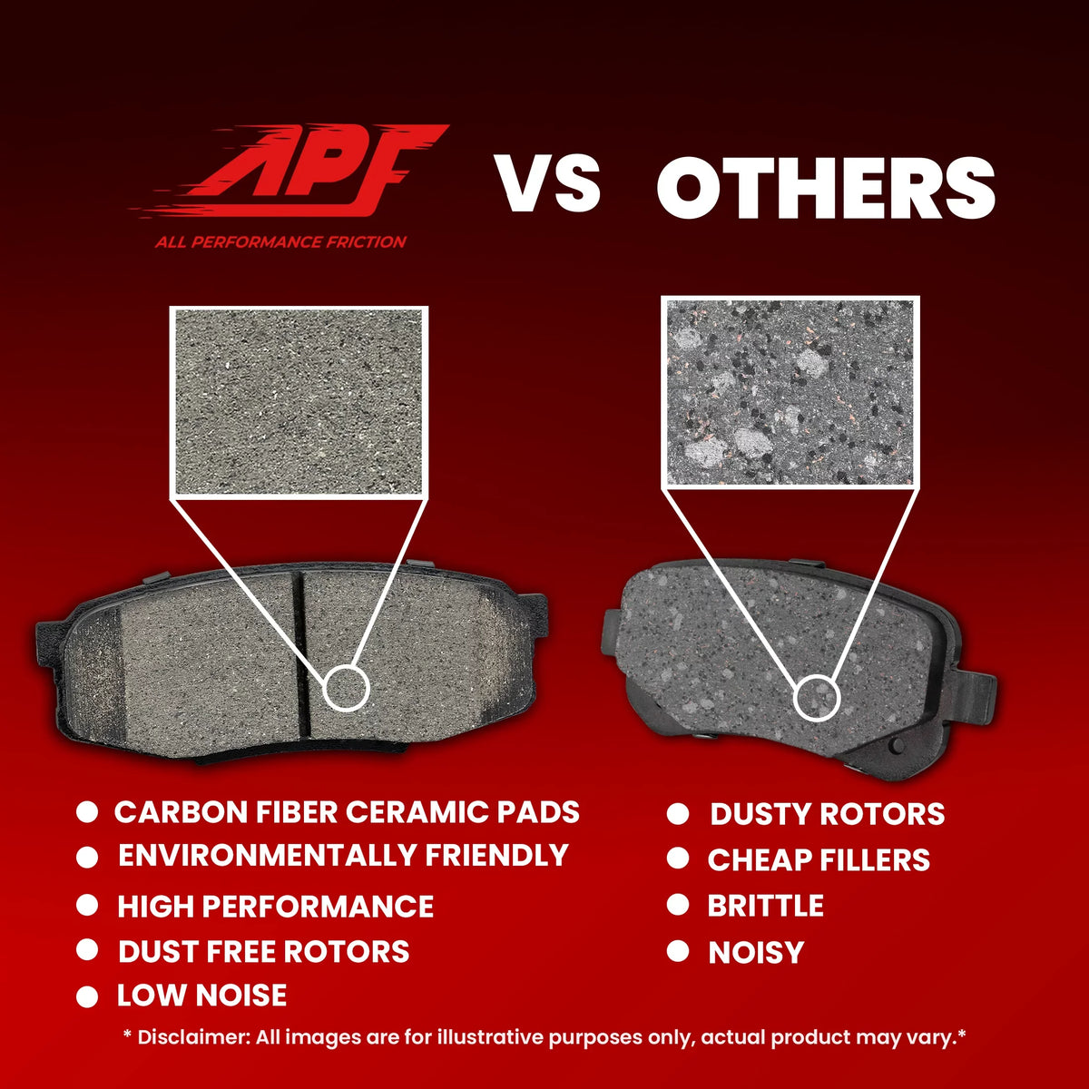 Front Carbon and Ranger Rear Pads Fiber 1998-2002 for Ceramic