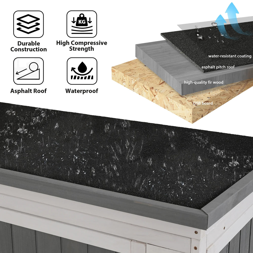 Waterproof Storage Lockable Homiyad Hx4.1ft L and Cabinet with Asphalt Tool Multiple-Tier exterior Shelves, Gray Shed, Doors, Garden Roof, Wood Four White 5.5ft