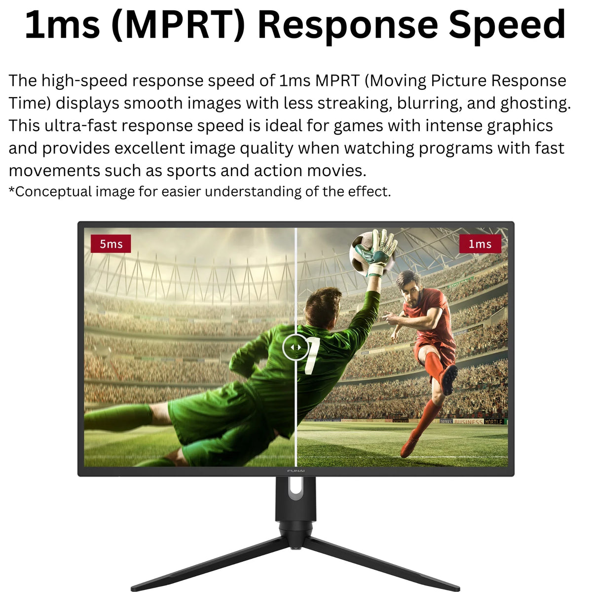 VA, 32" Enabled Funai 240Hz, FHD (FGM-32F445) 1ms, Gaming Monitor Premium FreeSync™ HDR, AMD