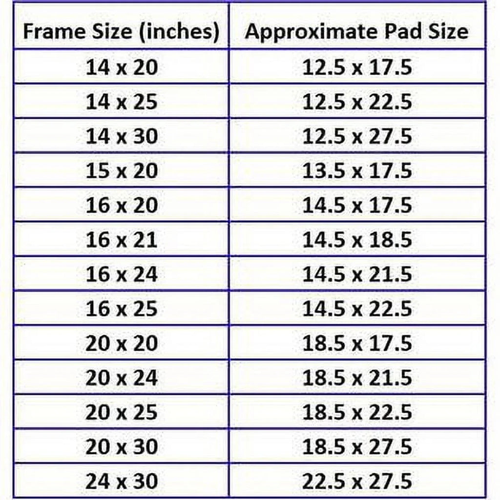 Dynamic SUPPLY Compatible Replacement Air 20x30 Cleaner 20x30 Pads with Refills RAYAIR (3 Filter Pack)