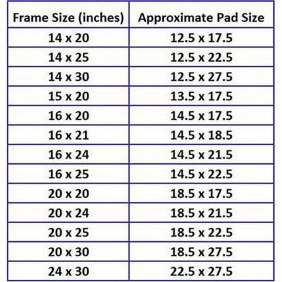 Dynamic SUPPLY Compatible Replacement Air 20x30 Cleaner 20x30 Pads with Refills RAYAIR (3 Filter Pack)