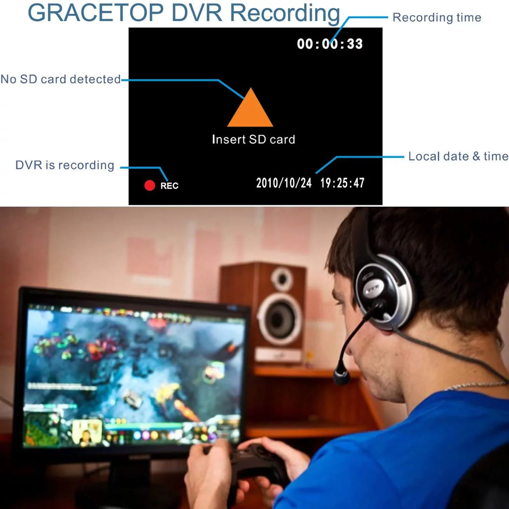 SD Digital Video CH1 Car Camera Real-time SD TV FPV Card Hi8 Card Recorder MPEG-4 Box DVR with Camera Mini Camcorder for Reader, DVD
