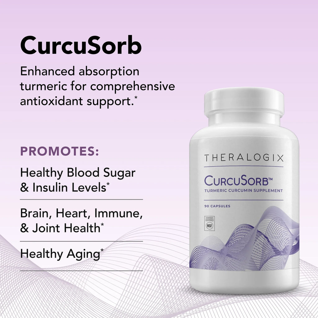 Curcumin Turmeric Supply), Supplement Turmeric Absorption Complex (90-Day High Theralogix CurcuSorb