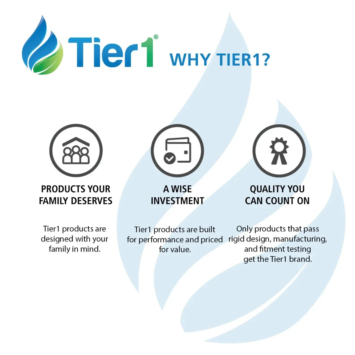 Tier1 - - System Pleated Filer 16x25x4 11 grade Air MERV Ultra Allergen Replacement Air Filter - Air Improved Pack 6 - - for