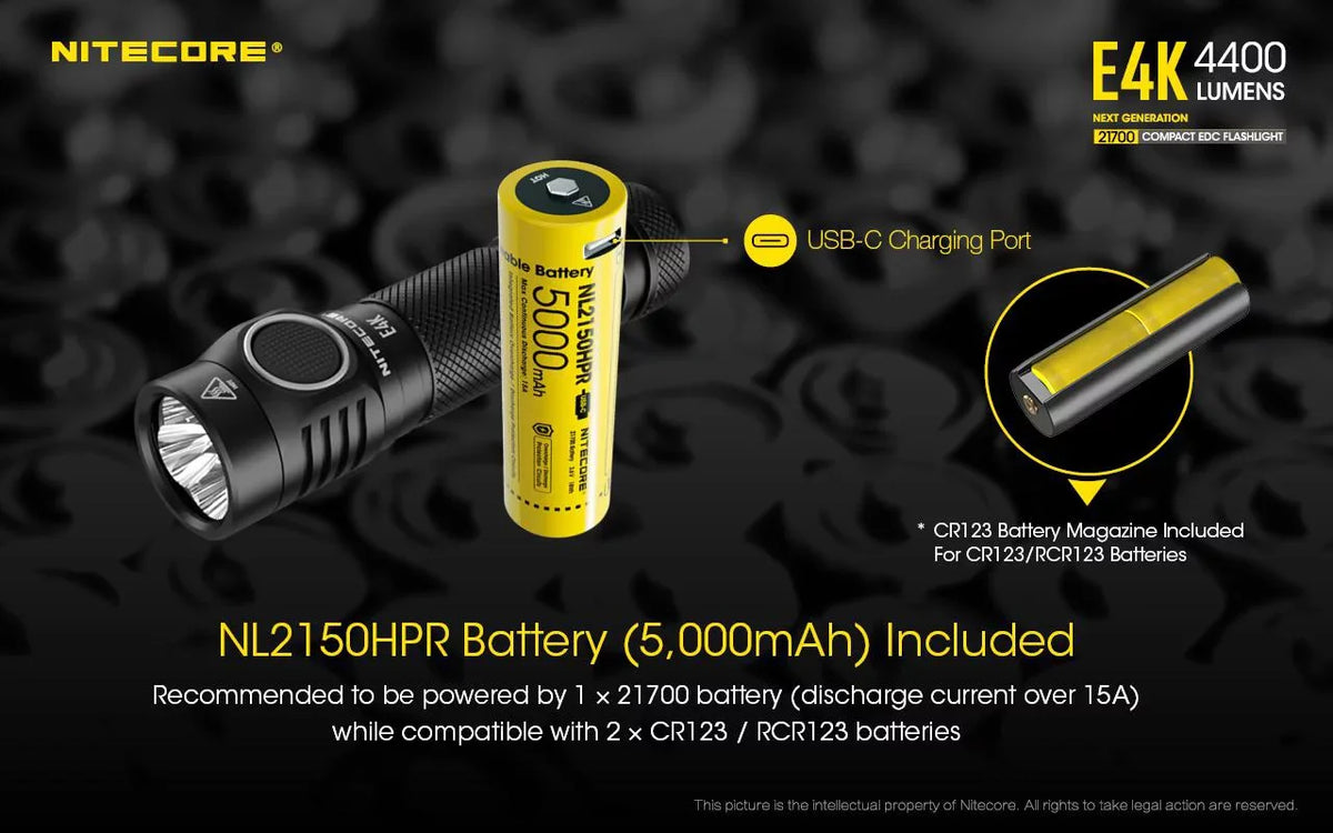 Keychain Flashlight 4400 - Light w/Tiki generation Mini E4K Combo: NITECORE -300 Lumens Lumens Next