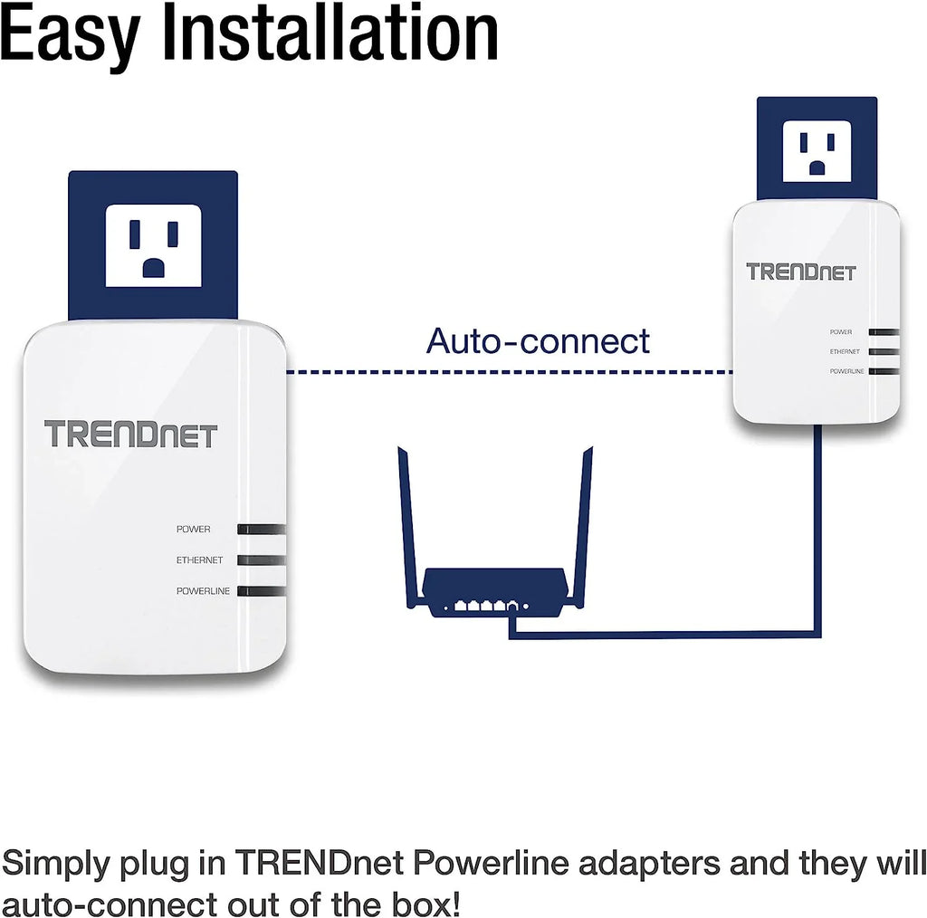 1300 Powerline TRENDnet TPL-422E Adapter AV2