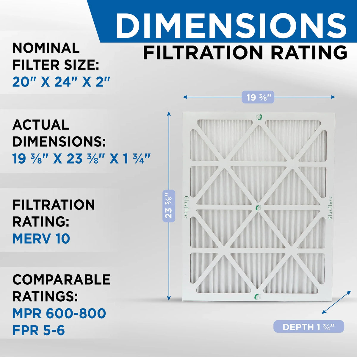 Filters 19-3/8 MERV Pleated 20x24x2 Quantity 10 HVAC 1-3/4 dimension: ( x 23-3/8 by Air ) 5 Glasfloss. x Exact