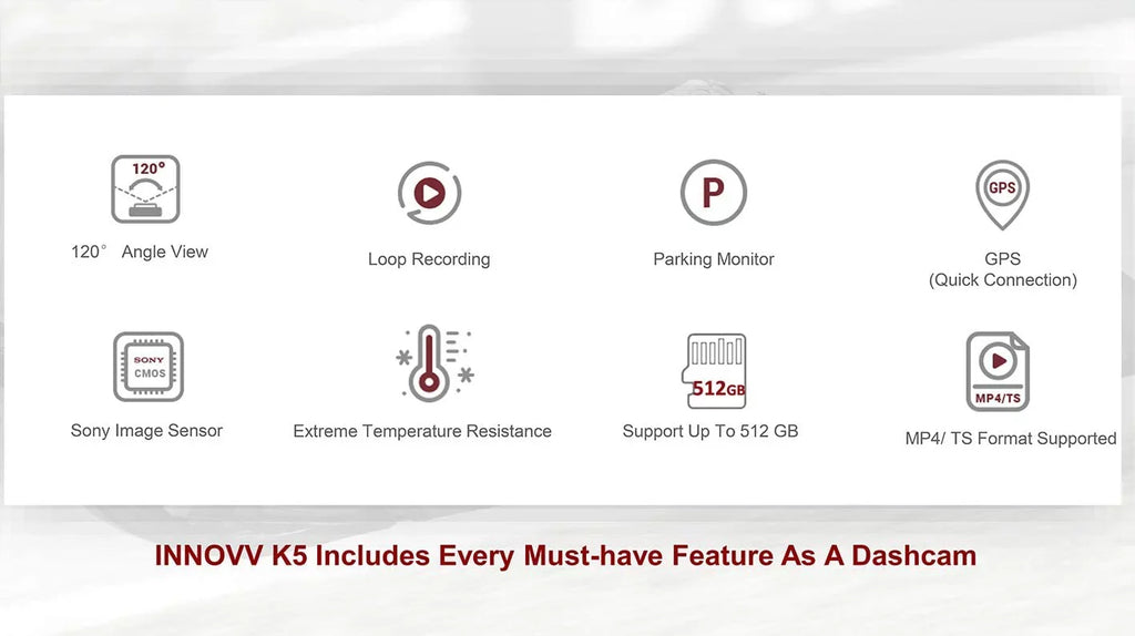 Channel Dual Mode 4K Ultra Motorcyle HD with Motocam Resistance INNOVV K5 GPS, WiFi, and liquid Resolution, IP67 (32GB) Parking