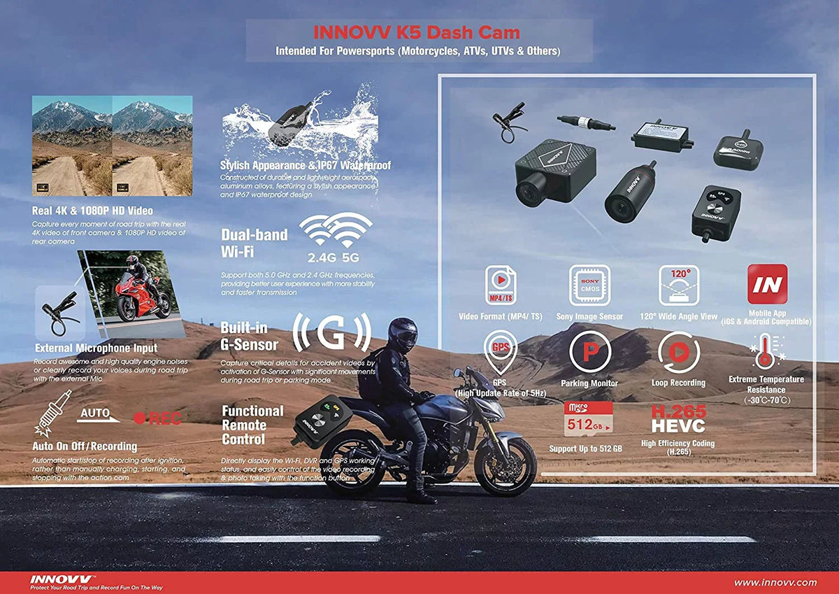 Channel Dual Mode 4K Ultra Motorcyle HD with Motocam Resistance INNOVV K5 GPS, WiFi, and liquid Resolution, IP67 (32GB) Parking