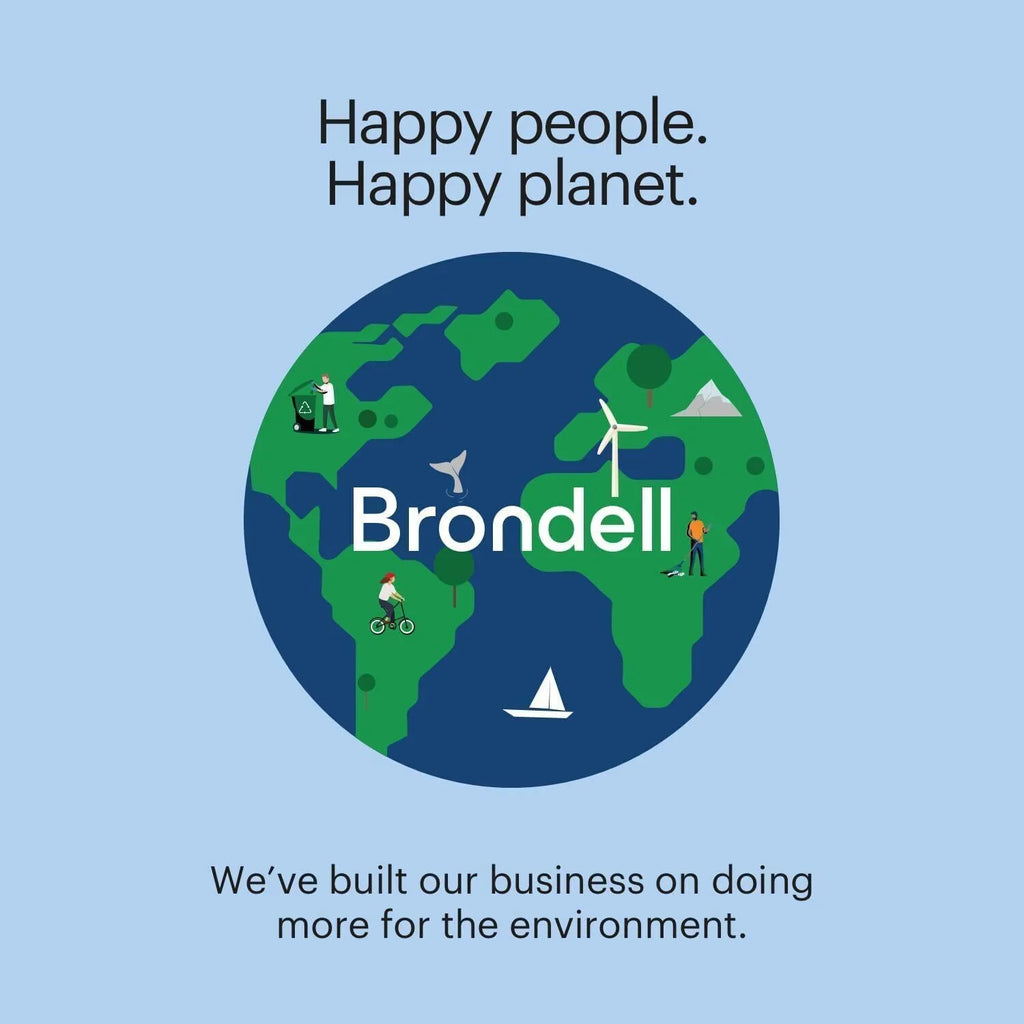 Brondell White Round Bidet Ecoseat Swash System