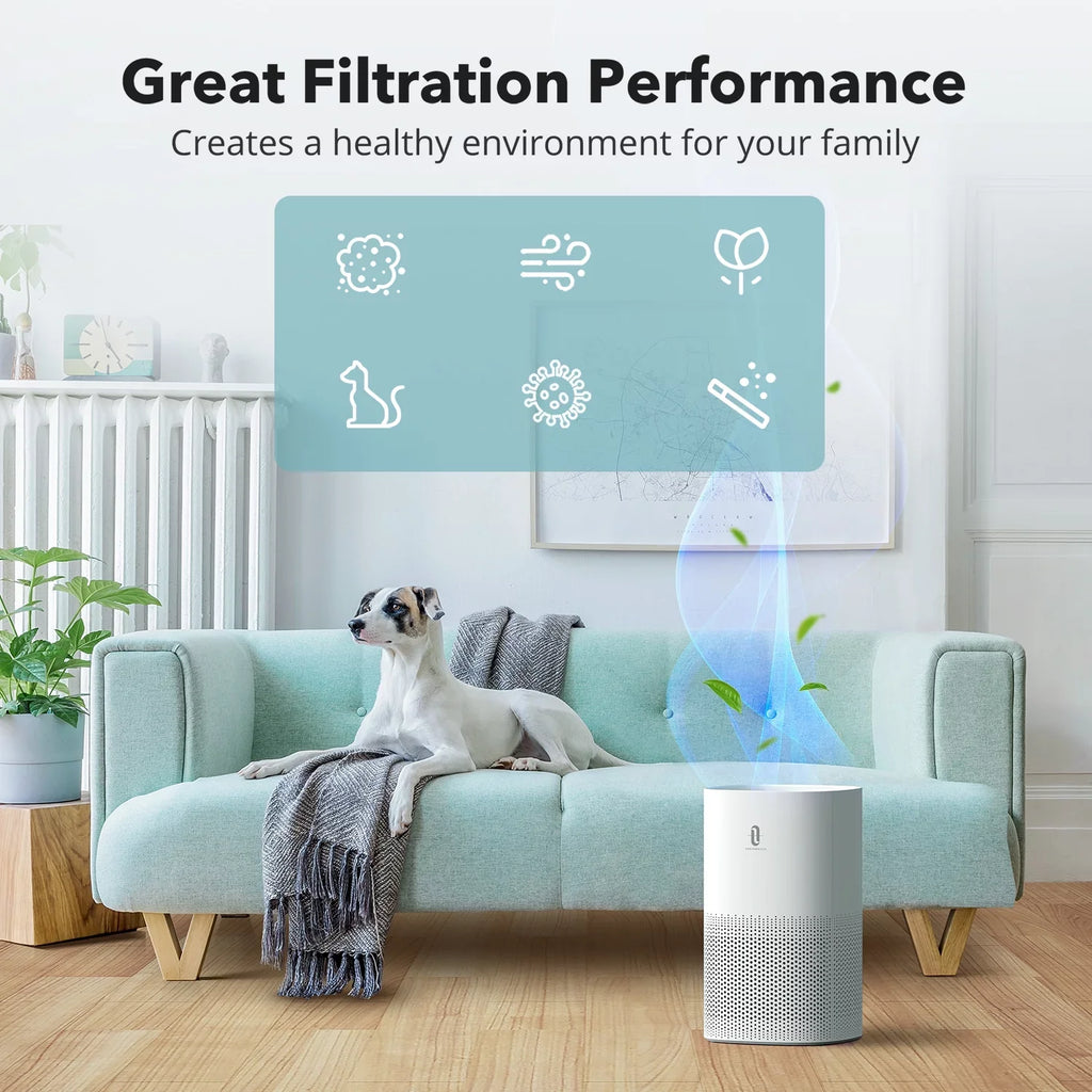 Timer, Home TaoTronics HEPA Air Purifiers Auto Mode, Purifier TT-AP005 for with