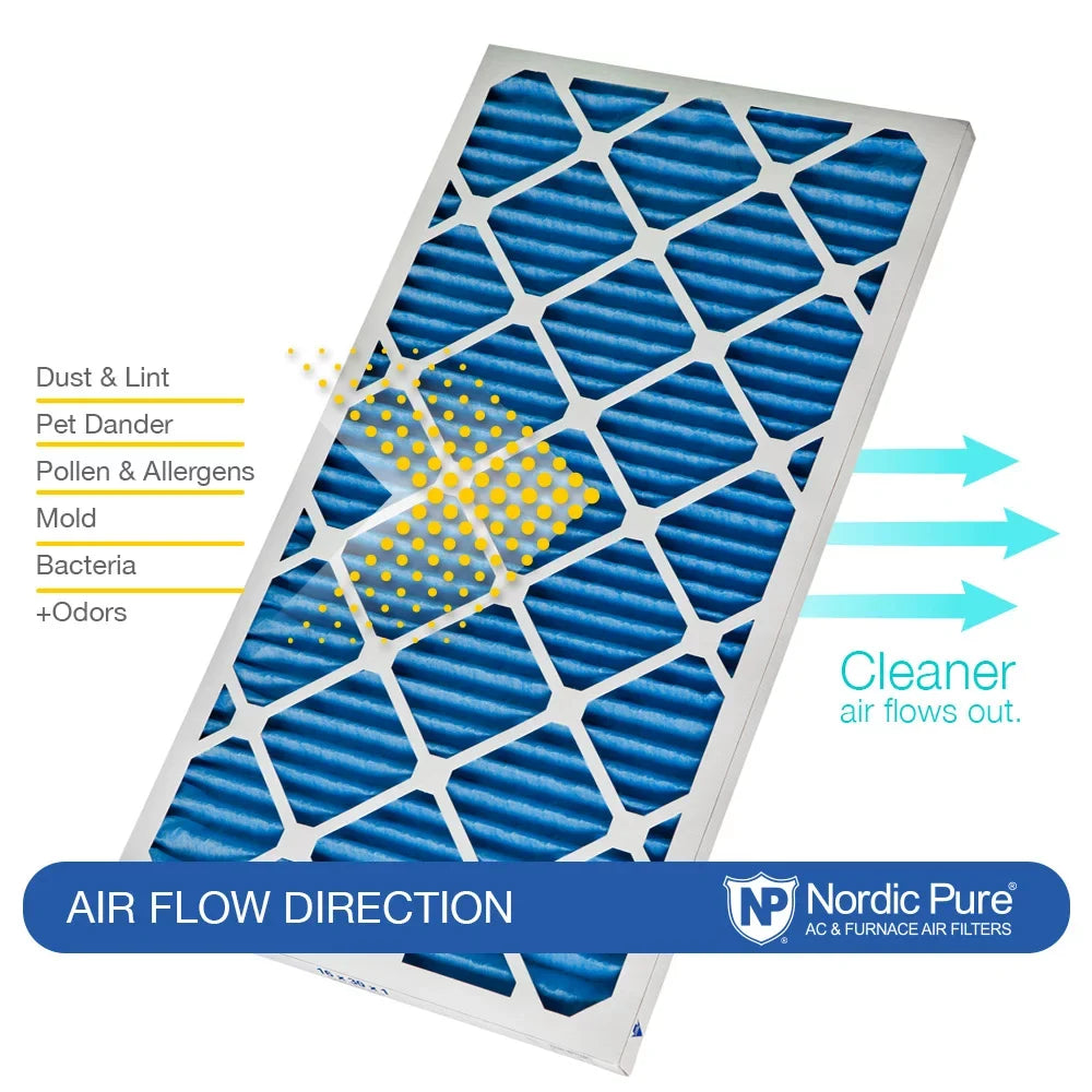 MERV Plus 16x16x1 Pure Nordic Carbon Pack 6 Air Pleated 7 Filters