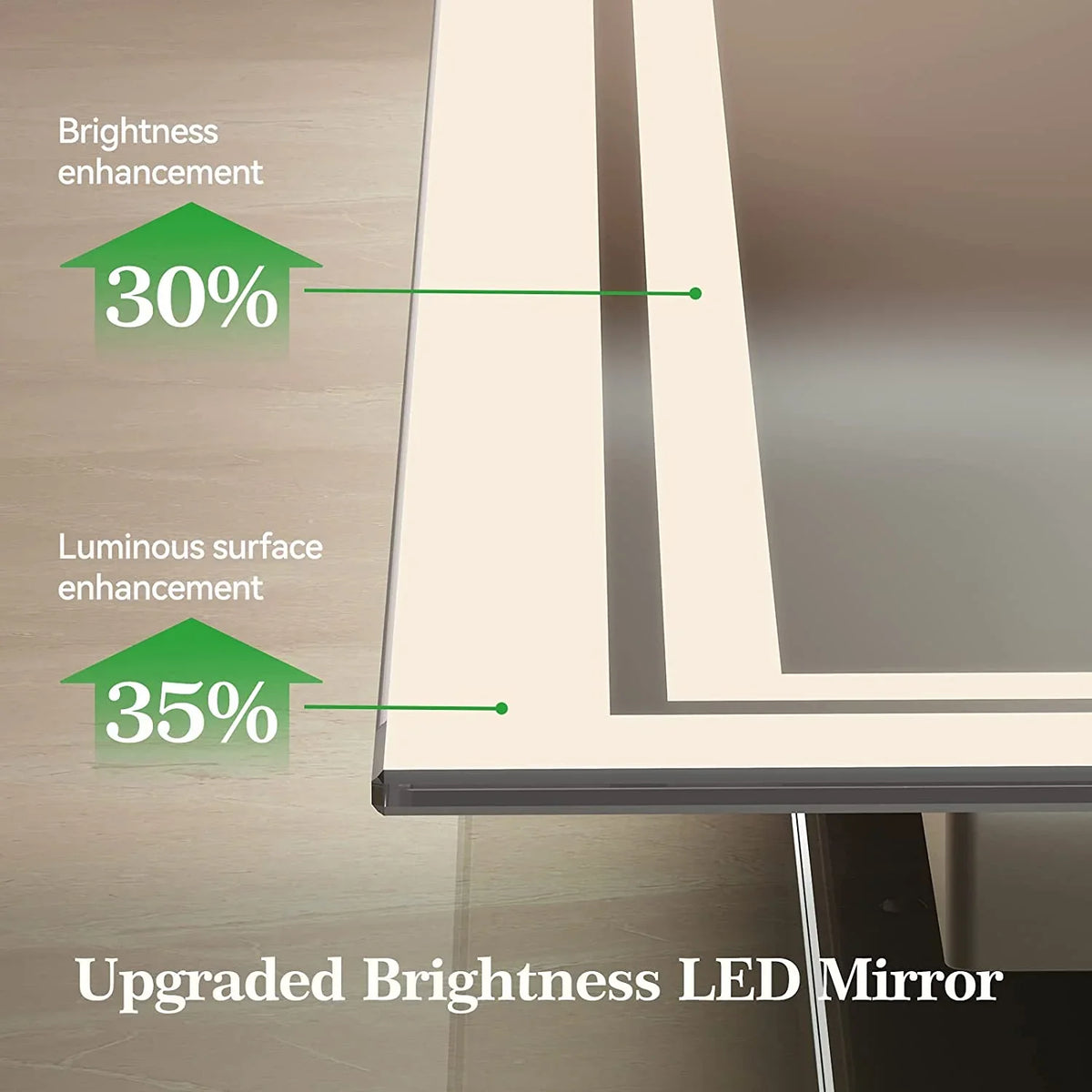 Inch Sensor, Backlit Lighted Lights, 36x28 Mirror, LED Anti-Fog, 3000K-6000K, LED Mirror with Dimmable Bathroom Touch Bathroom ANTEN Mirror Bathroom Vanity Wall-Mounted Mirror,