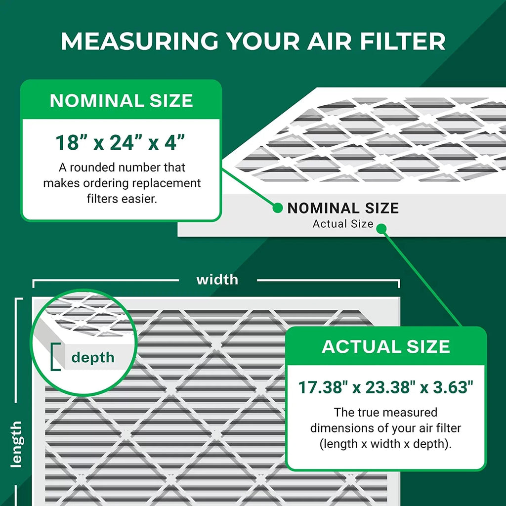 8 18x24x4 AC Filters MERV Furnace Air HVAC Pleated (2-Pack) Filterbuy