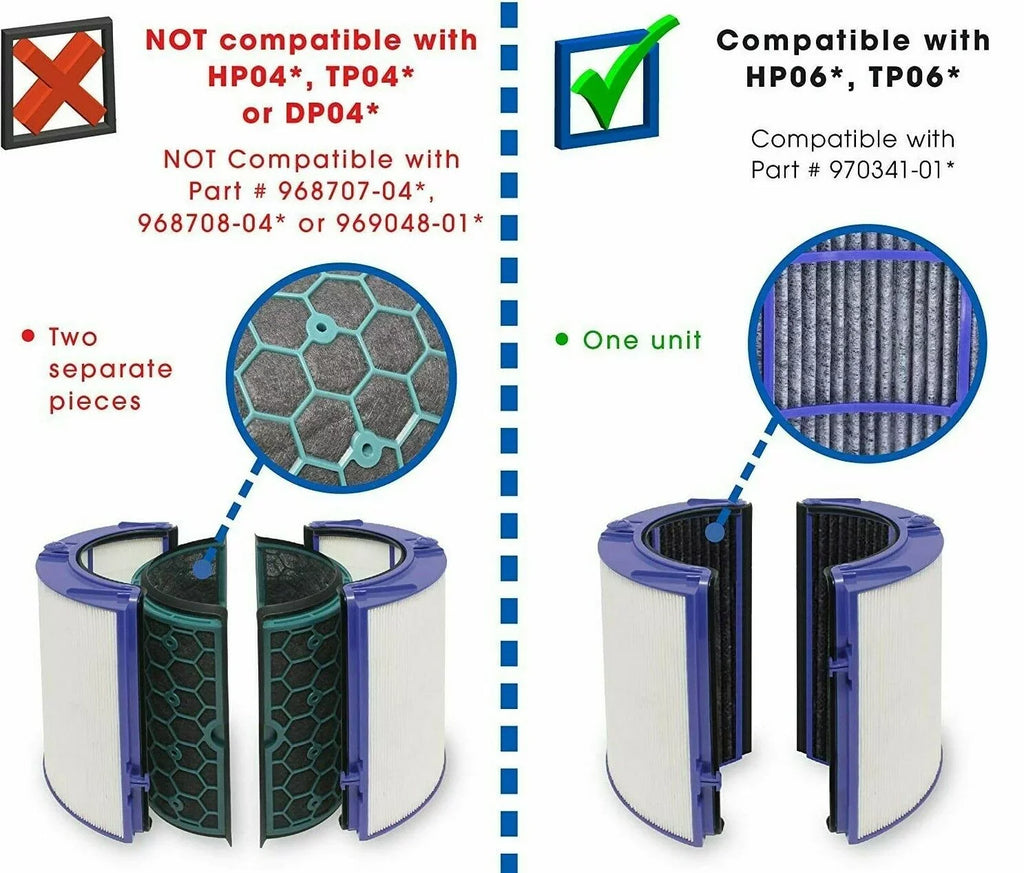 HP06, for Air or Purifier Filter HP04) TP06, PH01,PH02 Part with 969048-01 (NOT Dyson TP04 Compatible Replacement #