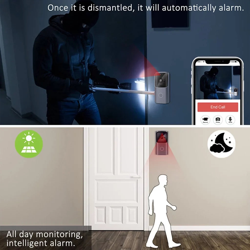 Doorbell Motion Wifi Doorbell Hd Camera Operated for & Vision Night Audio Wireless Ios&Android Speaker Video