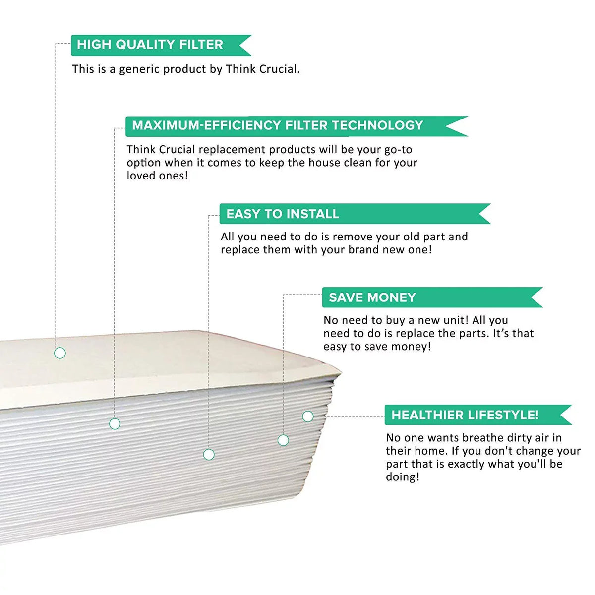 2) Air of (Set Replacement Purifier Aprilaire Filter Crucial