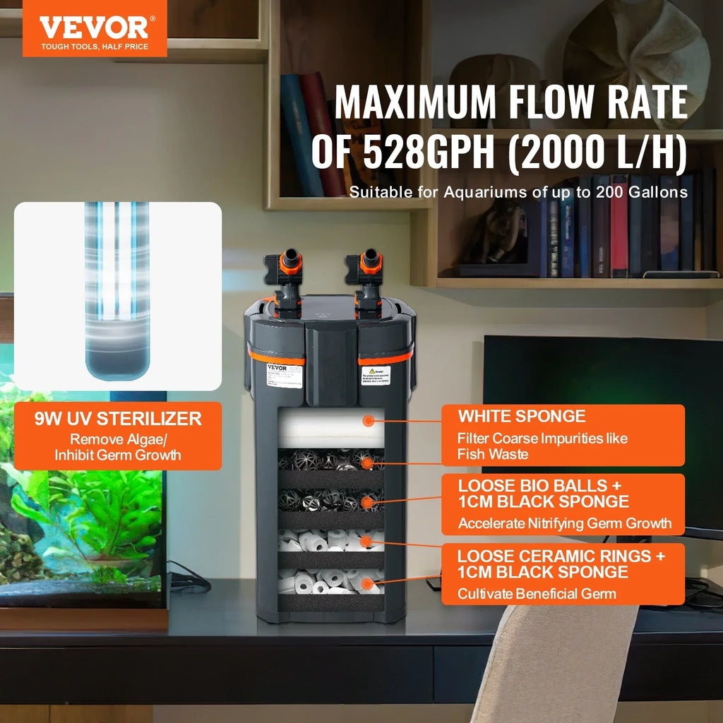 Quiet Lamp Aquarium UV Fish Tank Canister Filter SKYSHALO 200 20w Gallon