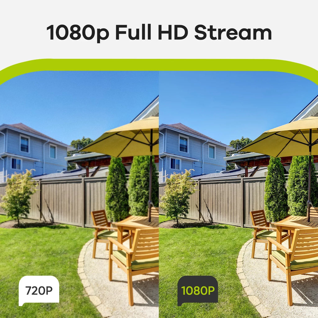 with System CCTV 100 Vision Waterproof HD Camera Security Full 4PCS Security Night Camera ft DVR for exterior 2MP SANNCE Wired IP66
