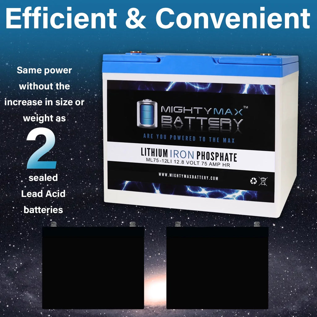 EV24 BW Battery Way Z 12V Replacement Bright Lithium 75AH for Group