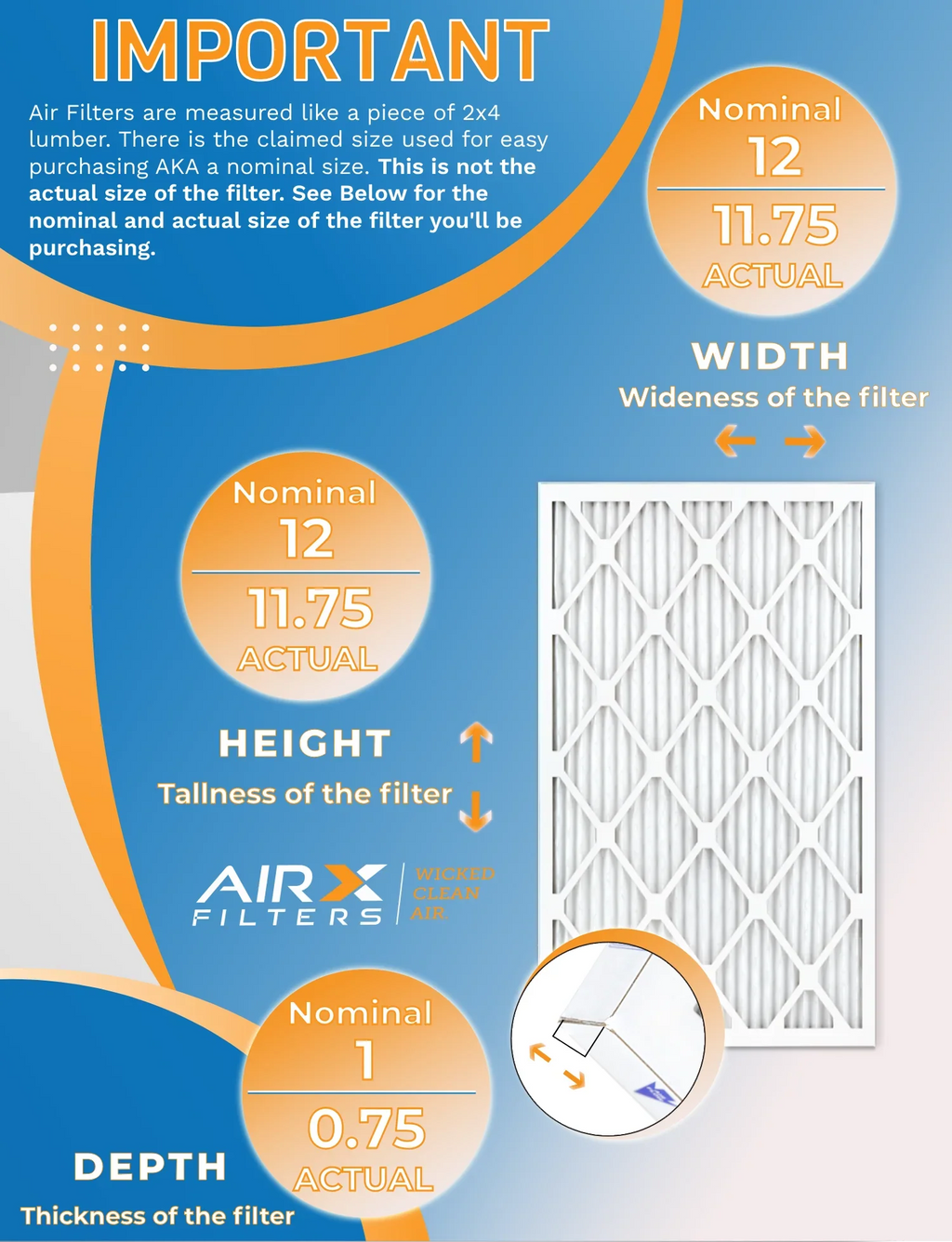of & by MERV AIR. AIRX 12 2200 CLEAN 9 USA to 1500 in 13 Filters Comparable FILTERS Made Pack WICKED Air Filter MPR - Rating, - Furnace FPR 12x12x1