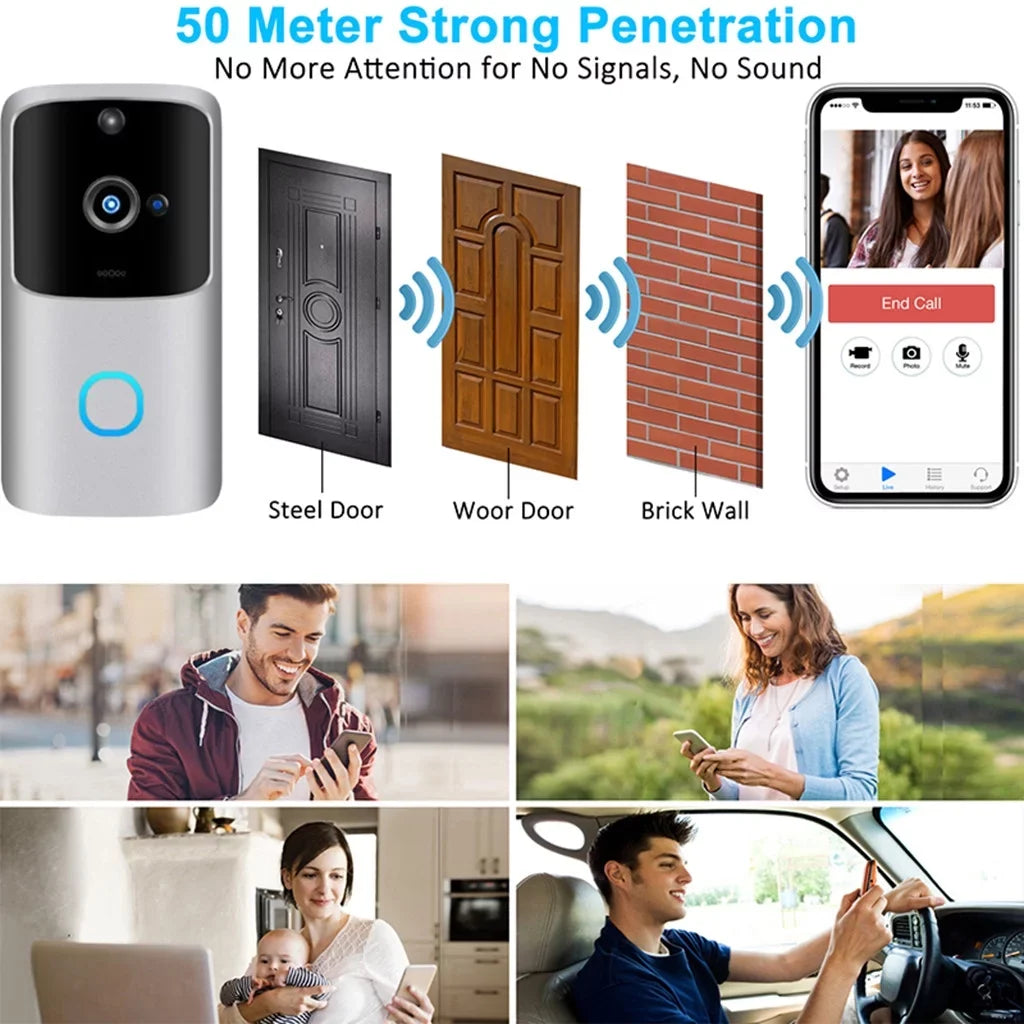 Doorbell Motion Wifi Doorbell Hd Camera Operated for & Vision Night Audio Wireless Ios&Android Speaker Video
