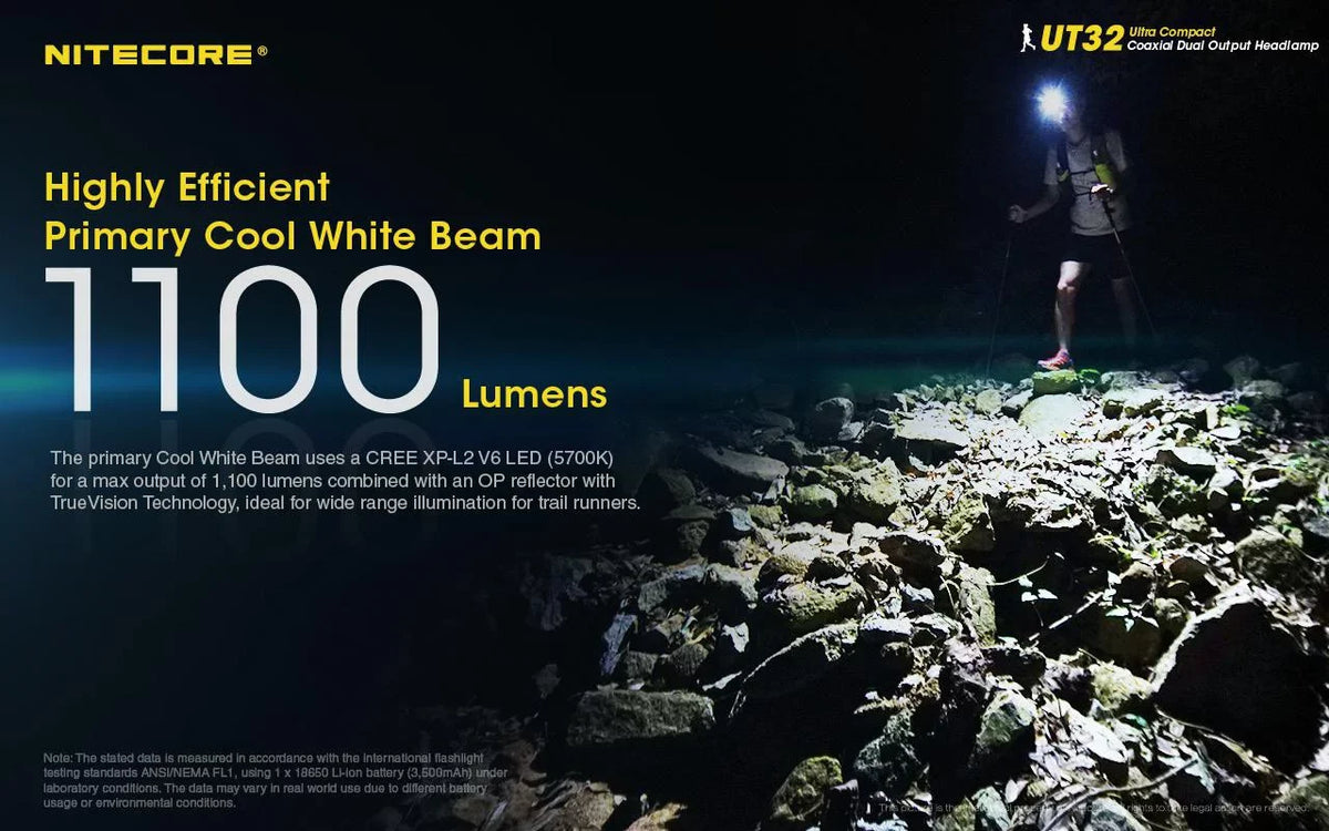 with - Cool UT32 Nitecore Cable (3000K, Bundle: USB XP-L2 White) (5700K, - NL1834R XP-L USB V6 ECO-SENSA Battery 1xNitecore White) 1xFree Emitter V6 Headlamp Value and Dual Rechargeable Warm