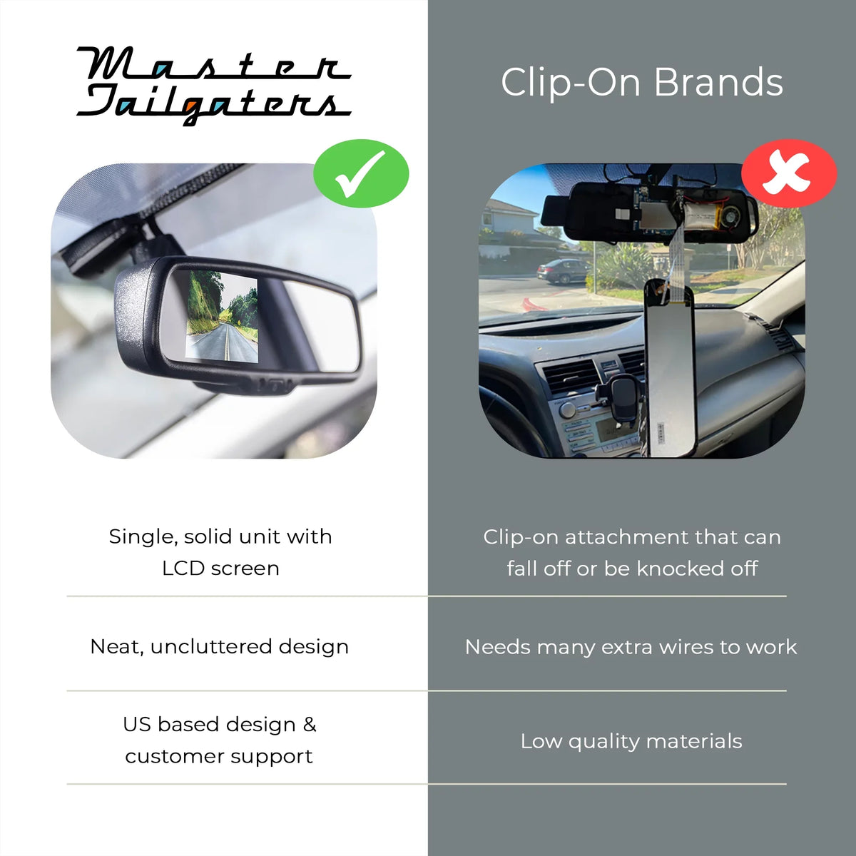 with OEM Ultra Rear OnStar Cars View Mirror Compatibility for Universal Auto-Adjusting 4.3" LCD, Bright Tailgaters and All Buttons, Master