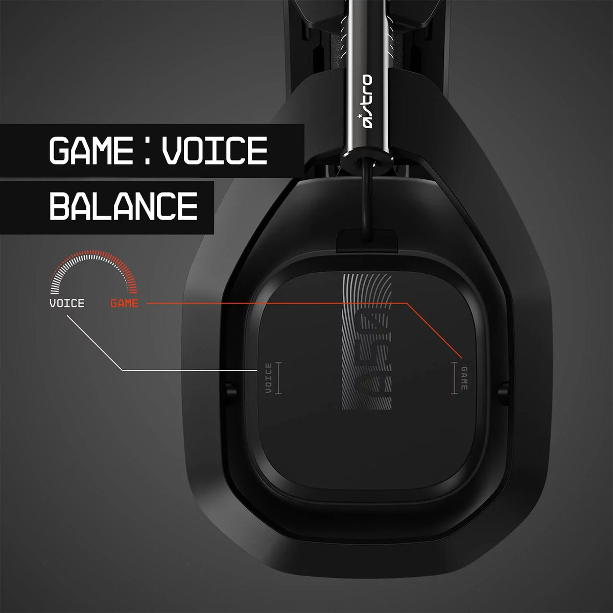 New) Gaming 4 Black/Silver ASTRO Station Like + Headset - Gen Pre-Owned PS5, Compatible A50 Mac PC, Base Wireless With (Refurbished: PS4,